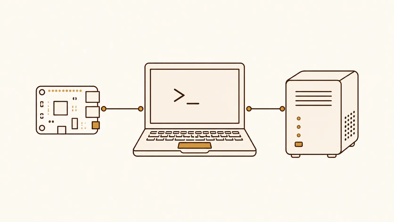 innPut — działa na Raspberry Pi, laptopie i serwerze VPS